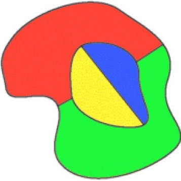 Por quê não três Cores Por quê não Cinco Cores Um exemplo simples mostra que é impossível