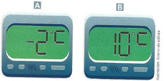 QUESTÃO 07: Em uma estação meteorológica havia dois termômetros desregulados.