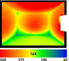 500 lux) e que, com o dispositivo proposto, a distribuição da luz natural melhora significativamente nas