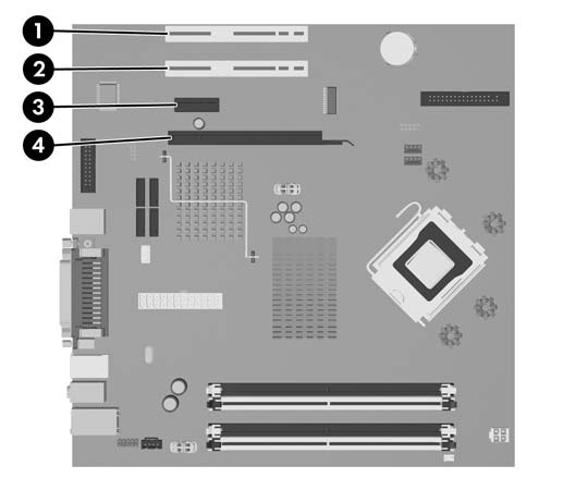 Retirar ou instalar uma placa de expansão O computador possui duas ranhuras de expansão PCI padrão de baixo perfil, que suportam uma placa de expansão de até 17,46 cm de comprimento.