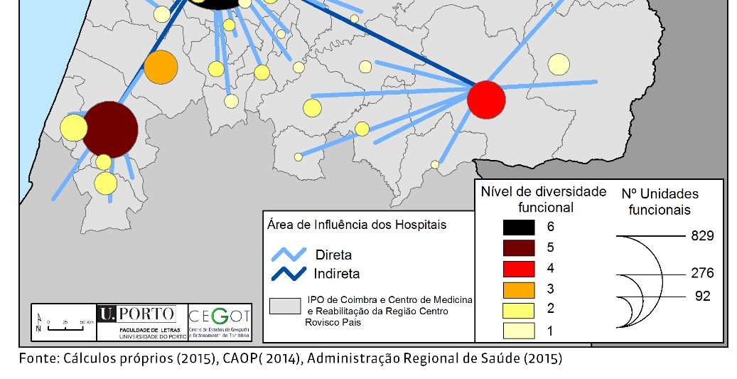 Saúde Qualidade dos Servicos de Saúde Serviços de saúde locais