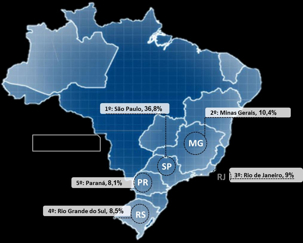 I Frota circulante total O Relatório da Frota Circulante, elaborado pelo Sindipeças com dados até 2015, apontou aumento de 2,5% na frota de autoveículos brasileira, em comparação com 2014,