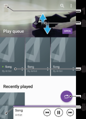 Tela inicial do aplicativo Música 1 Tocar em no canto superior esquerdo para abrir o menu do aplicativo Música 2 Rolar para cima ou para baixo para exibir o conteúdo 3 Reproduzir uma música