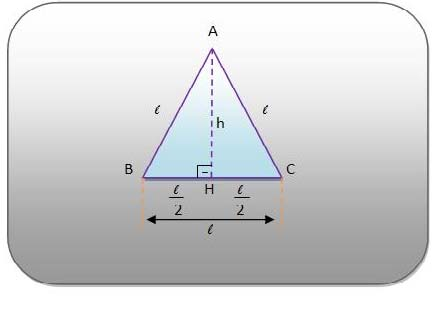 Geometri: List dos Conteúdos Conceituis: - Áres