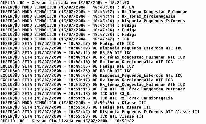 O aluno deve construir a sua hipótese selecionando os nodos que julgar adequado e relacionálos através dos arcos, de maneira a justificar qualitativamente 6 o seu diagnóstico.