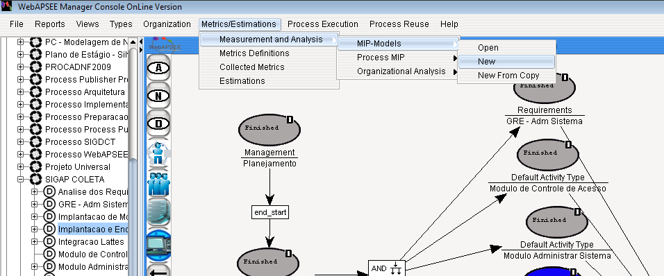 Figura 38. Detalhamento da Atividade Decomposta de Analisar Requisitos Para iniciar o processo de controle estatístico de processo de software, deve-se definir um MIP-Model.
