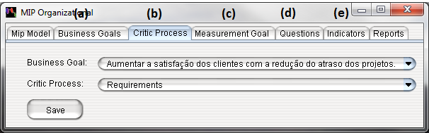 4.2.1.CEP para o Domínio Organizacional O CEP no domínio organizacional possui as seguintes etapas (descritas na Figura 27): planejar (A), executar (B) e avaliar dados da medição (C). Figura 27. Etapas do CEP no Domínio Organizacional Passo 1- Definir OrgMIP.