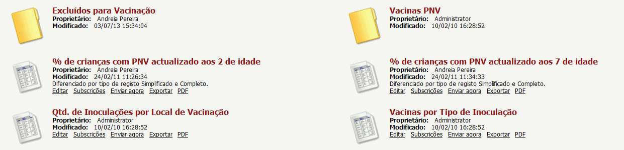 -Diabetes -Doença Cardíaca Isquémica -Neoplasia Maligna do Cólon/ Recto -Neoplasia Maligna do Estômago Importa destacar que estes mapas têm por base os registos de ICPC efetuados no A do SOAP.