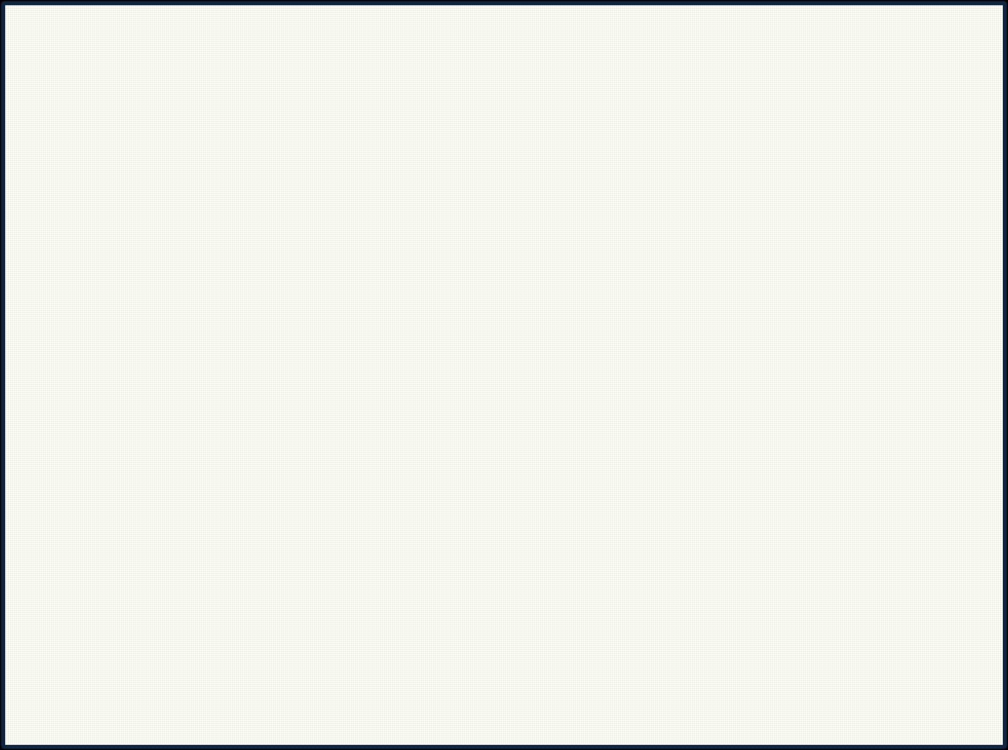 Títulos Editados e Exemplares Produzidos Traduzidos e de Autores Nacionais Produção Títulos Exemplares 2012 2013 Var (%) 2012 2013 Var (%) Traduzidos 5.