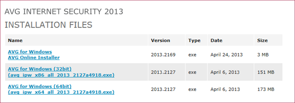 Arquivos de Instalação do AVG no site Instalador