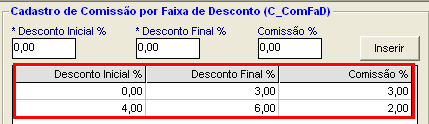 Após inserir as comissões por faixa de