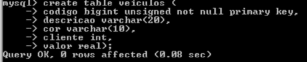 A sintaxe para o comando UPDATE é : UPDATE table_name SET column1=value1, column2=value2,.