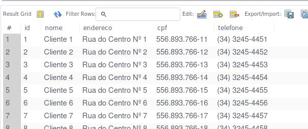 - Consultas básicas Na instrução SQL abaixo, estamos então