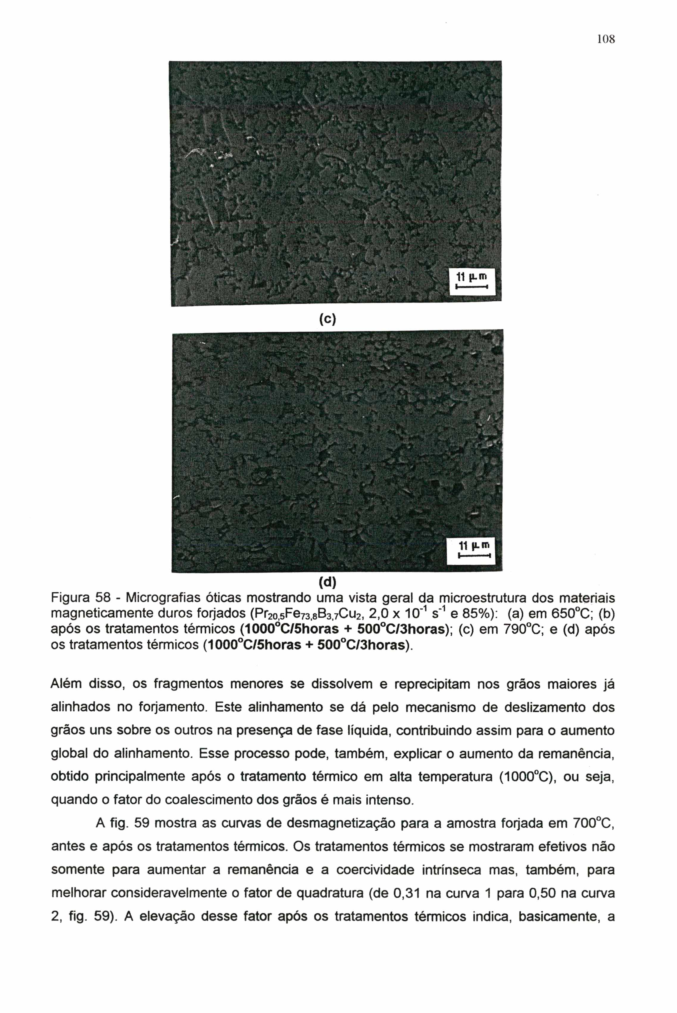 108 (C) (d) Figura 58 - Micrografias óticas mostrando uma vista geral da microestrutura dos materiais magneticamente duros forjados (Pr2o,5 Fe73,8 B3,7Cu2, 2,0 x 10"1 s'1e 85%): (a) em 650 C; (b)