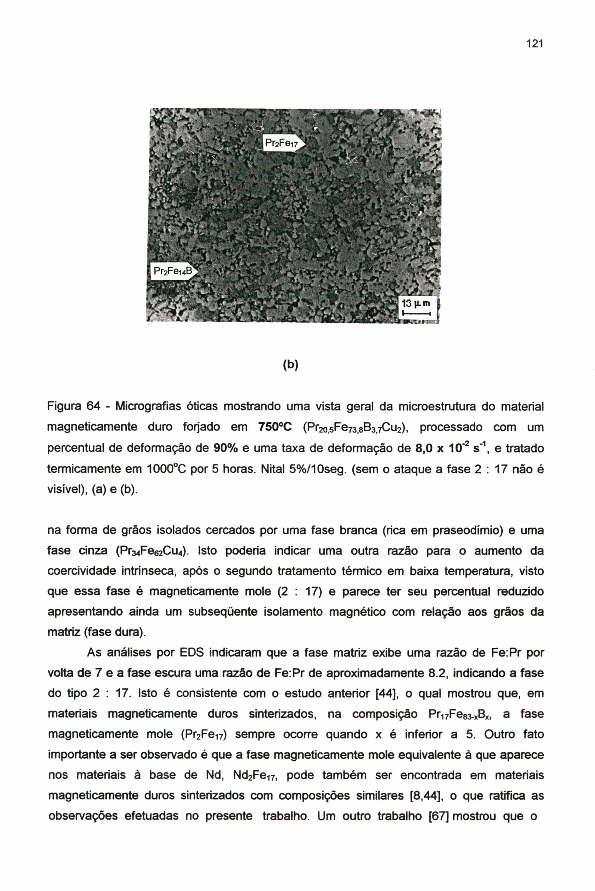 121 (b) Figura 64 - Micrografias óticas mostrando uma vista geral da microestrutura do material magneticamente duro forjado em 750 C (P r^sfe^sb ^fc ^), processado com um percentual de deformação de