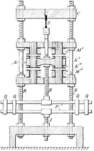 43 Figura 17 Máquina de ensaio de fadiga axial por corrente alternada (Moore e Kommers, 1927). Uma máquina de ensaio de fadiga por flexão rotativa foi criada por D. J.