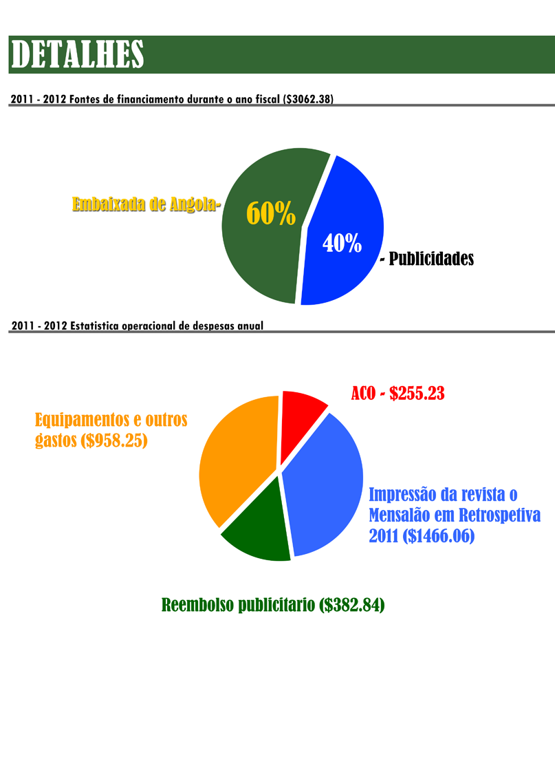 8 ACO COMUNICAÇÃO E