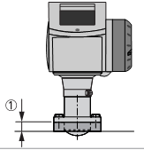 dispositivo em um encaixe curto Figura 2-12: Requerimentos para aplicações higiênicas [1] Altura