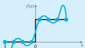 2. Splines Quando há variações abruptas ou um númro de pontos elevado as interpolações polinomiais podem tornar-se
