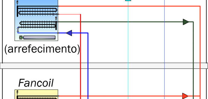 Sistema a quatro tubos Fancoils com