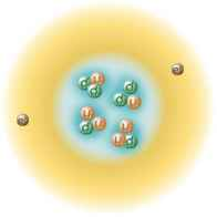 A Escala do Átomo Este é o modelo atómico moderno: Os electrões estão em constante movimento em torno do núcleo; os protões e os neutrões vibram dentro do núcleo e os quarks vibram dentro dos protões