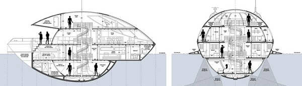 e veículos marinhos. Os conhecimentos científicos e, em parte, de engenharia, necessários ao Arquitecto Naval, encontram-se englobados na Teoria do Navio.