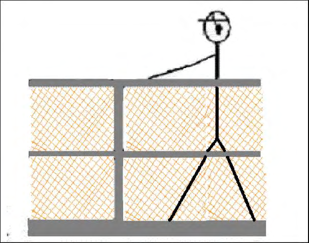 e) possuir rodapé de, no mínimo, 0,20 m (vinte centímetros) de altura e travessão intermediário a 0,70 m (setenta centímetros) de altura em relação ao piso, localizado entre o rodapé e o travessão