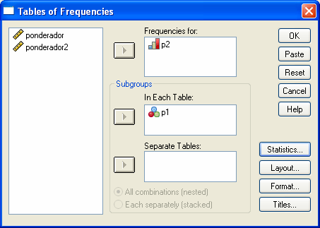 SEXO ACTIVO ANALYSE TABLES TABLES OF FREQUENCIES