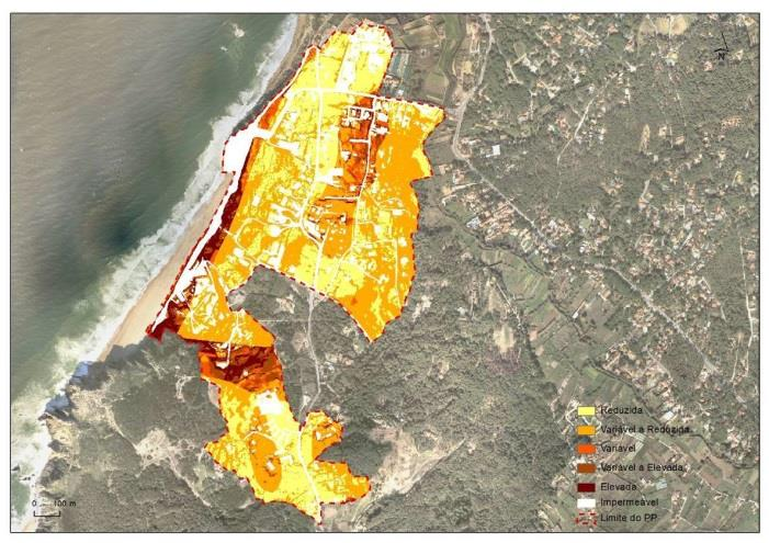 Hidrografia Susceptibilidade à erosão hídrica