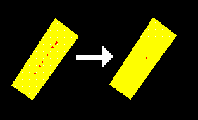 Figura 6. Processamento em cruzes: Segundo processamento em cruz a partir do centro do segmento vertical do primeiro processamento em cruz. Figura 7.