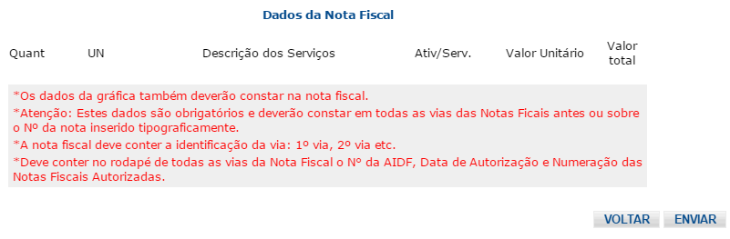 2ª Via de Solicitação/Autorização de