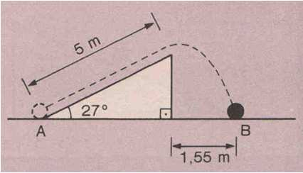3. Uso de calculadora 4.. A unidade radiano Exercício 8: A figura seguinte mostra a trajetória de uma bola de futebol que, chutada do ponto A, sobe a rampa e atinge o solo no ponto B.
