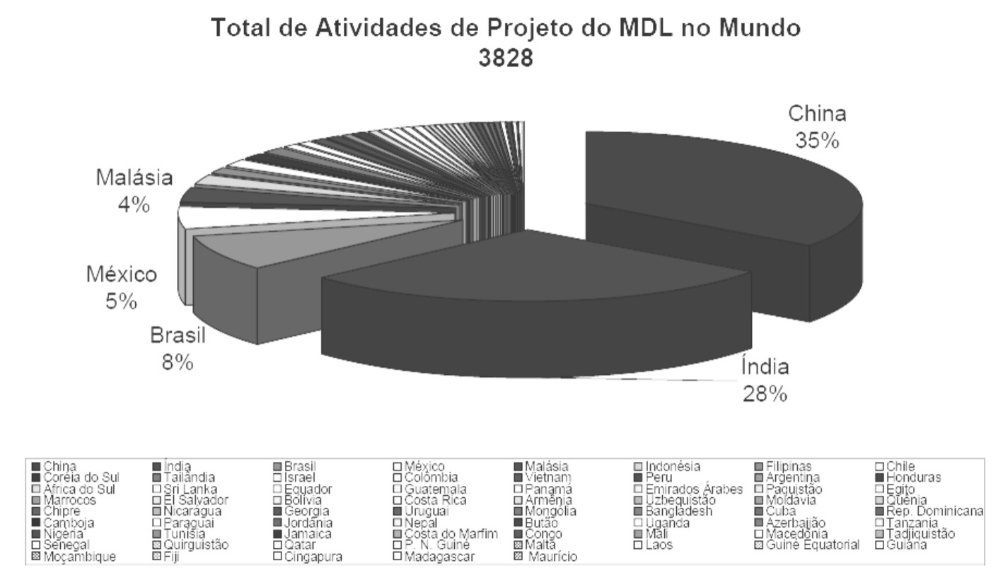 VOL. 17 N o 2 2 o SEM.