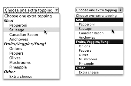 pode ver um exemplo de optgroup marcação na Listagem 8-13, que grupos diferentes coberturas de pizza em categorias lógicas.