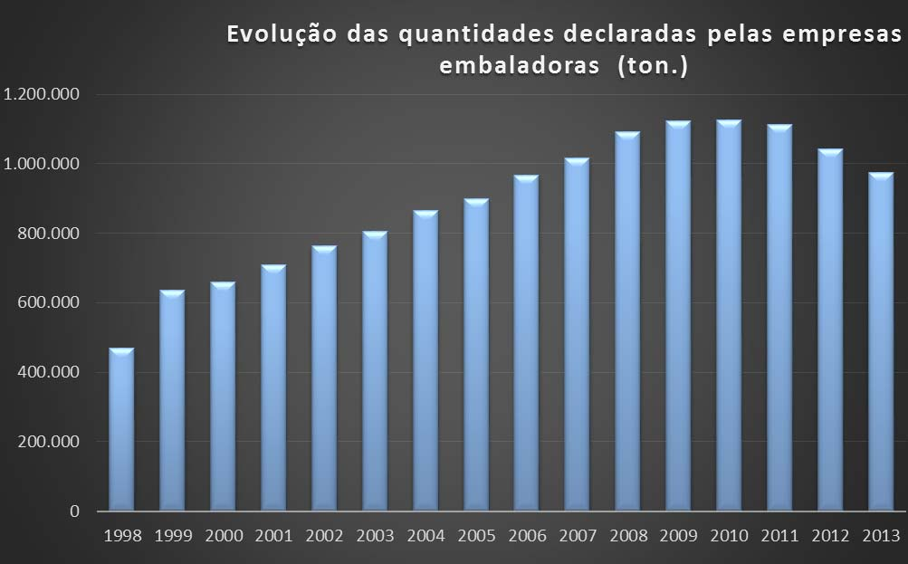 Boletim Informativo