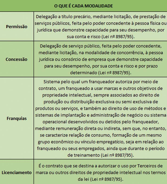 01 a 31 de janeiro de 2014 Categoria ainda depende da definição do Dissidio de duas data-bases O ano começou sem perspectivas para a Convenção Coletiva da Categoria para as regiões representadas pela