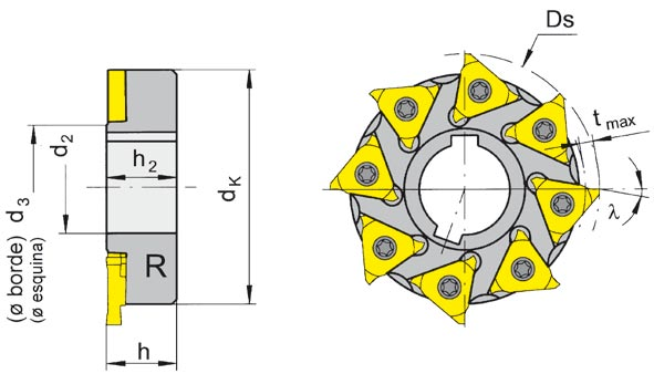 izquierda L = corte à direita - montagem à esquerda Z Ds h h 2 d 3 d 2 d k λ t max R/L381.0063.05 5 63 14 14,2 34 22 51 14 5 R/L381.0080.