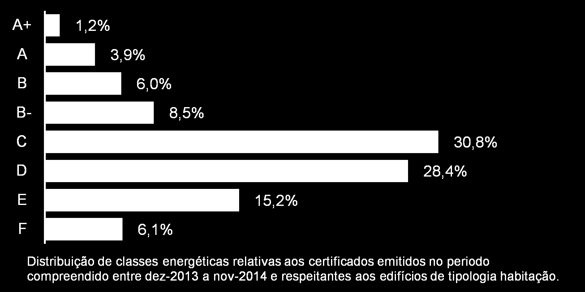 DEFINIÇÕES Energia Renovável - Energia proveniente de recursos naturais renováveis como o sol, vento, água, biomassa, geotermia entre outras, cuja utilização para suprimento dos diversos usos no