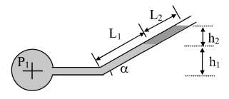 11. No piezômetro inclinado da figura, γ 1 = 800 kgf/m 3 e γ 2 =1700 kgf/m 3, L 1 = 20 cm e L 2 = 15 cm e α = 30. a) Qual a pressão efetiva em Pa no ponto P 1?