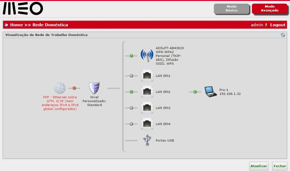 Rede Doméstica Este capítulo descreve a Secção Rede Doméstica acessível a partir da página Home após a autenticação do utilizador no Router.