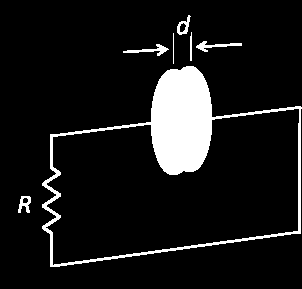 b) Mostre que o ângulo correspondente à condição de equilíbrio das duas esferas carregadas (tendo em conta o respetivo peso e a força elétrica entre ambas) pode ser dado por uma equação do tipo, e