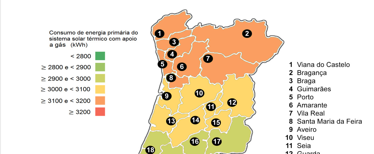 Consumo de energia primária