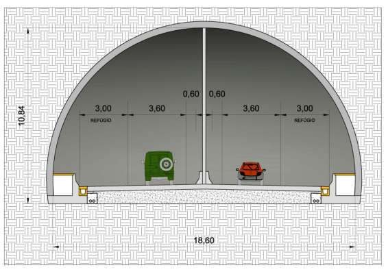 Nova Tamoios - Contornos Seções Típicas em Túnel 2 pistas, com 1 faixa de rolamento e
