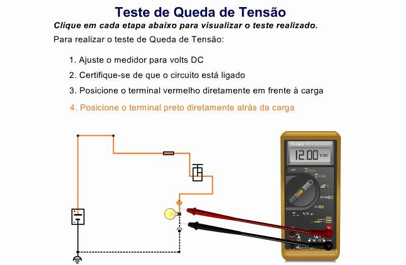 Freqüêncimentro Potência watt W Wattímetro Corrente elétrica (I) ampère A Amperímetro Tensão elétrica (U ou E) volt V