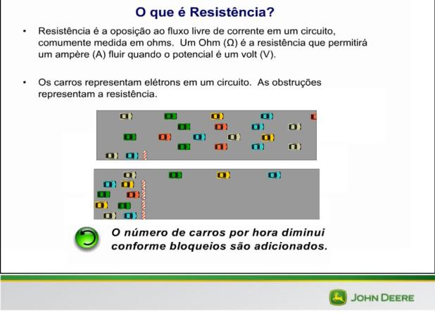 7 El é t ri ca M é t o do s e T é cn ica s A b ril /2015 8 El é t ri ca M é t o do s e T é cn ica s A