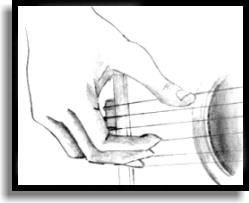 representam os dedos da mão direita posicionados sobre as cordas. O b indica o dedo polegar chamado de BAIXO que é a nota mais importante do acorde.