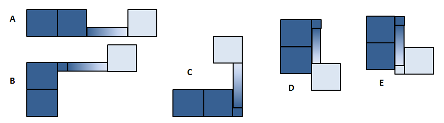 Figura 5 Configurações diferentes das 3 salas e a rampa, com ou sem plataformas de acesso. A cor mais clara significa altura maior. Cor escura altura menor.