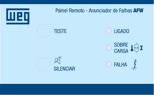 1. GERAL O Painel Remoto Anunciador de Falhas (ANFW) sinaliza os alarmes do dispositivo supervisor de isolamento para aplicação em instalações elétrica da área médica, de acordo com determinadas