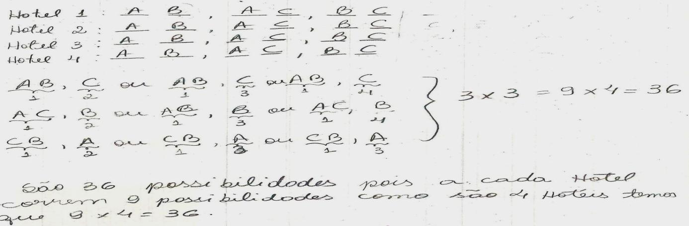 Figura 8 Resposta do Aluno V4Y Nenhum dos professores em seus depoimentos em relação às estratégias de resolução de questões de análise combinatória (incluindo a do teste do PAE), fazem referência a