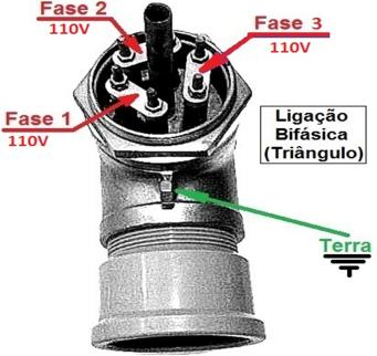 (UM PROFISSIONAL DE ELÉTRICA COM CREA DEVE SER CHAMADO PARA FAZER A INSTALAÇÃO e SOMENTE NESTE TIPO DE LIGAÇÃO O AQUECEDOR FICA CONDICIONADO AO USO NOS